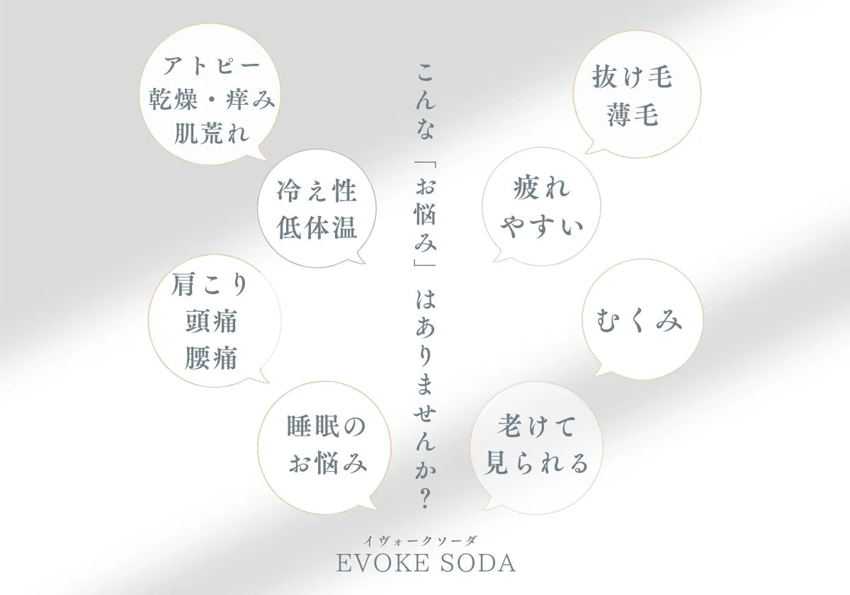 アトピー、乾燥、かゆみ、肩こり、眠れない、疲れやすい、薄毛、冷え性、低体温、むくみ、老けて見られるなどのお悩み改善が期待できる高濃度炭酸泉メーカーEVOKESODAは極限域の高濃度かつ、高持続です。