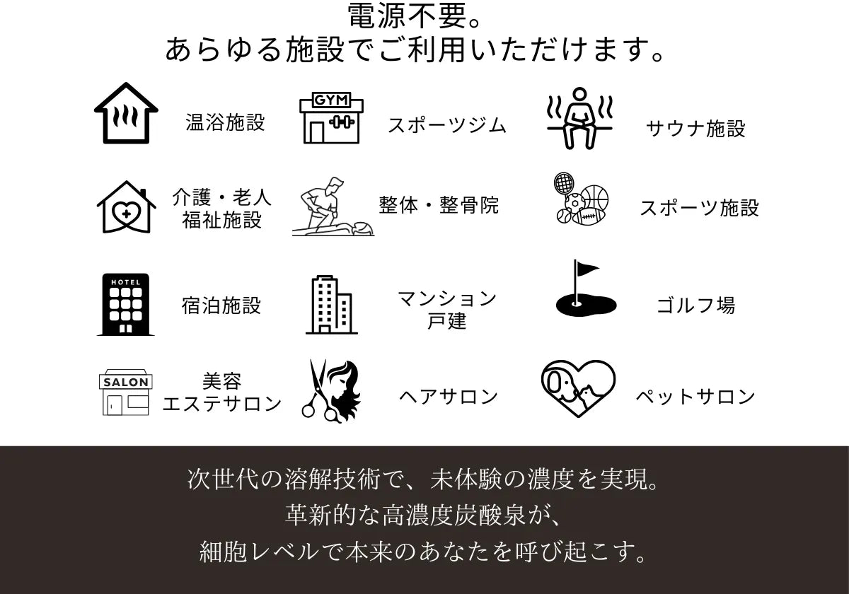 高濃度炭酸泉メーカーEVOKESODAは高度な溶解技術により、炭酸ガスが溶け込める極限域の値を記録。電源不要で温浴施設、スポーツジム、整体、整骨院、美容院、ペットサロン等あらゆる施設でご利用頂けます。