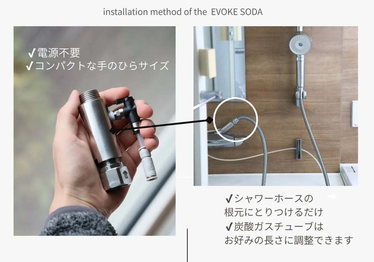 コンパクトな手のひらサイズのEVOKE SODAの取り付け方法など